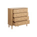 Axel 5 Drawer Chest (Oak)