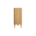 Axel 5 Drawer Chest (Oak)