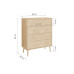 Herringford 4 Drawer Chest (Oak)