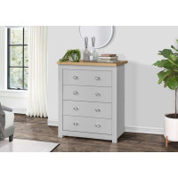 Highgate 4 Drawer Chest (Grey & Oak)
