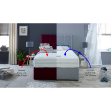 Climate Control 1000 Divan Bed