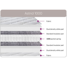 Astrid 1000 Mattress