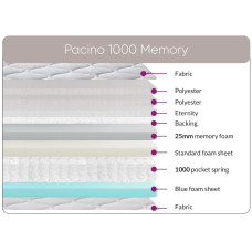 Pacino Memory 1000 Mattress