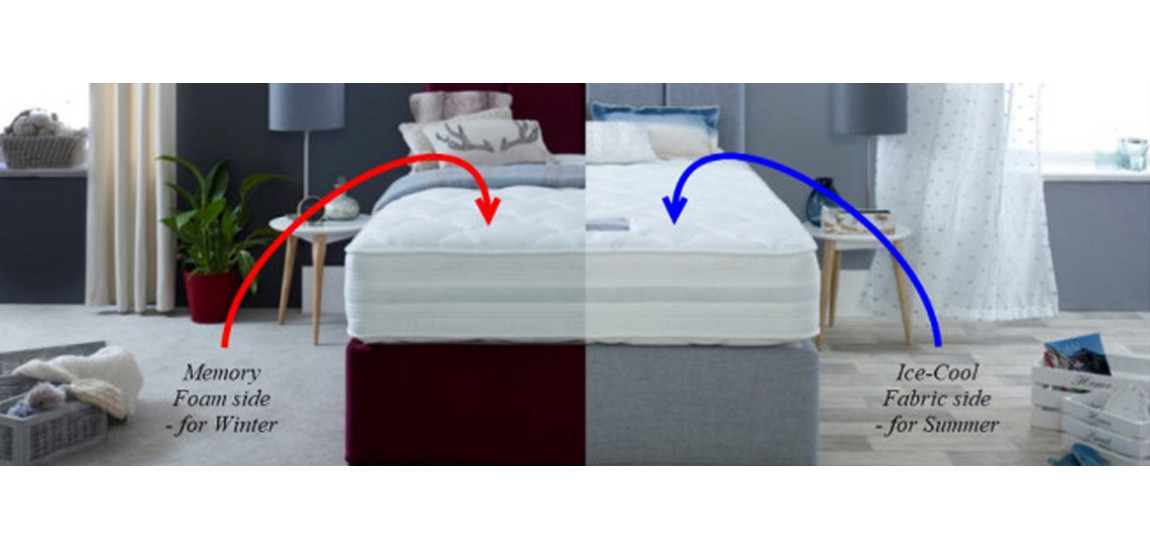 Climate Control Divan Set